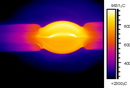 Flir Thermography
